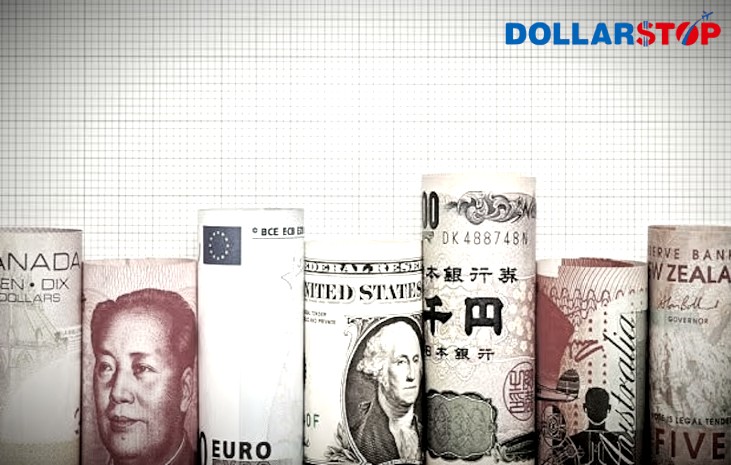 Navigating the Forex Landscape: A Comprehensive Guide to Foreign Currency Transactions