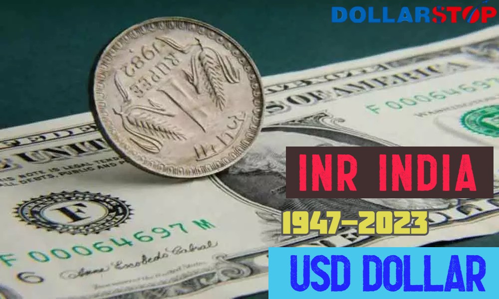 Decades Unveiled: INR's Fascinating Journey Against the US Dollar (1947-2023)