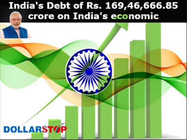 Analyzing India's loan of Rs. 169,46,666.85 crore on India's economic landscape and growth strategy.